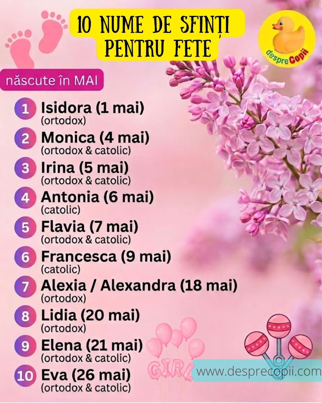 nume de fete luna mai 